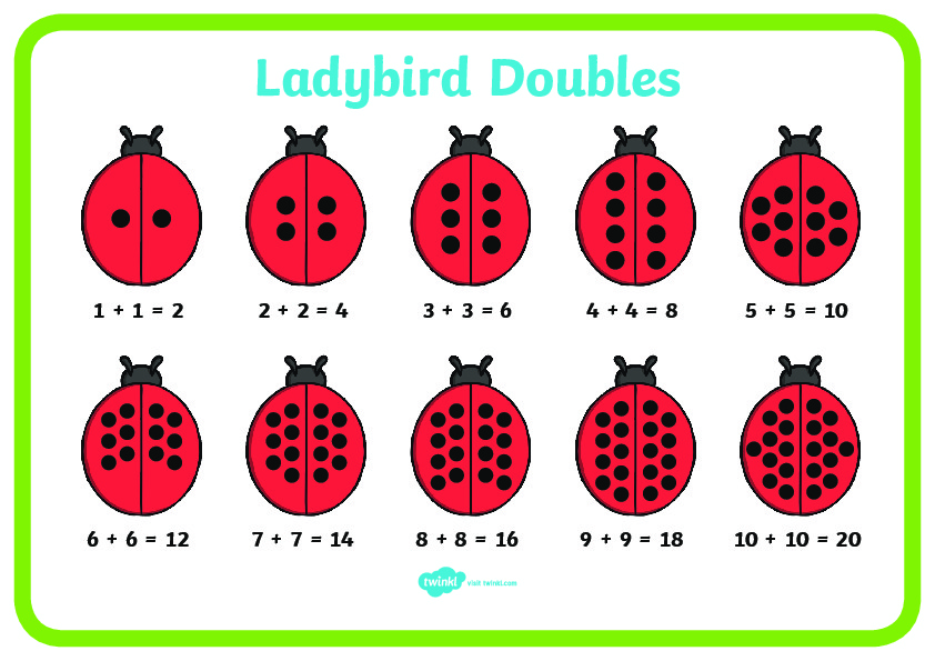 T n 4570 doubles to 20 ladybird display poster ver 1