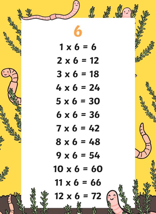 X6 times table