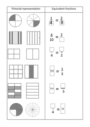 MathsChallenge