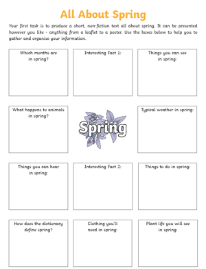 Spring challenge